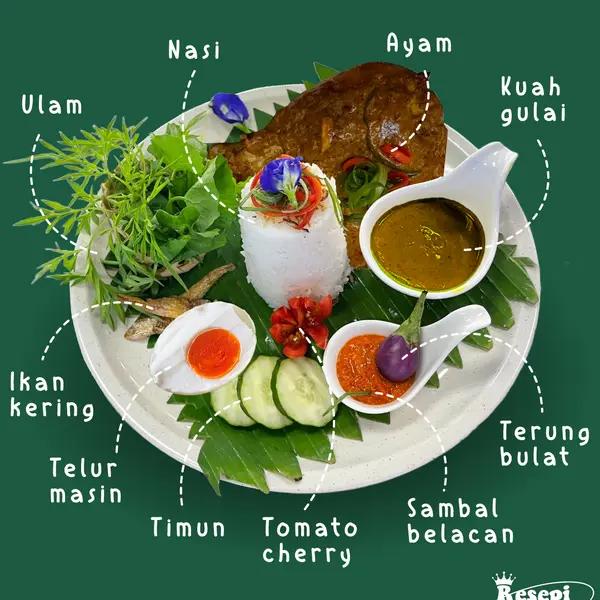 kuah - Ayam Gulai Kari Utara