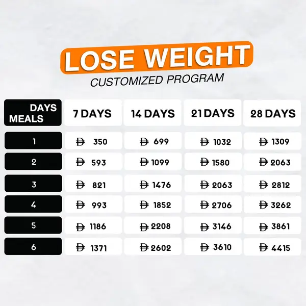 low-calories-al-jahili - برنامج خسارة الوزن (المخصص)