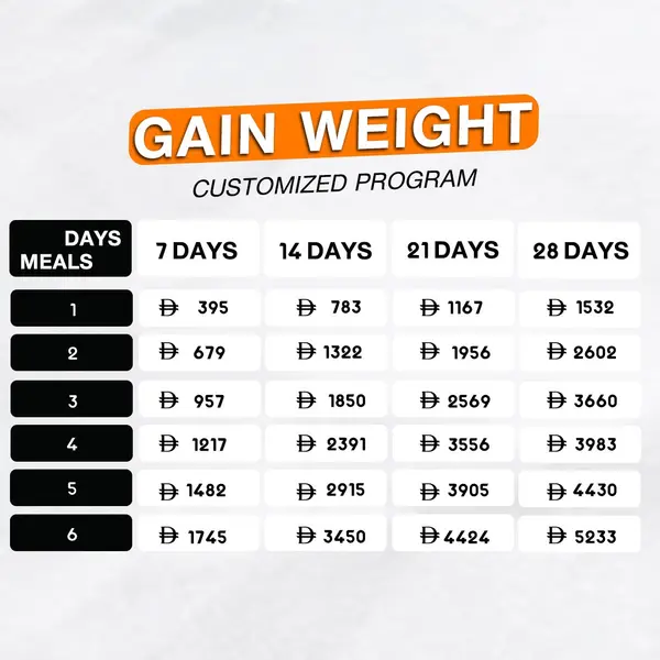 low-calories-al-jahili - برنامج زيادة الوزن (مخصص)