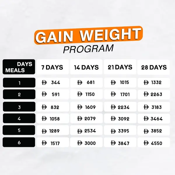 low-calories-al-jahili - برنامج زيادة الوزن